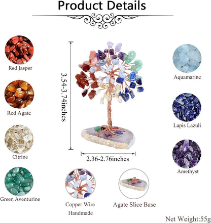 Mini Crystal Money Tree – Amethyst Healing Energy & Feng Shui Décor